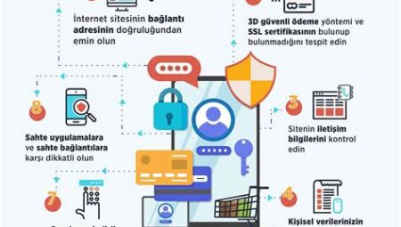 Bedava internet kampanyalarında dikkat edilmesi gerekenler