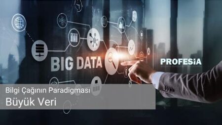 Bilgi Çağında Veri Güvenliği Neden Önemli?