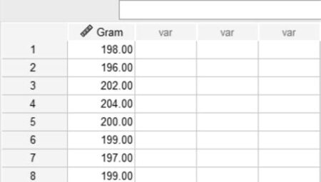 Bilgi Üzerine: Hipotez ve Veri Perspektifi