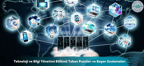 Bilgi Yönetimi İçin Teknoloji Seçimi
