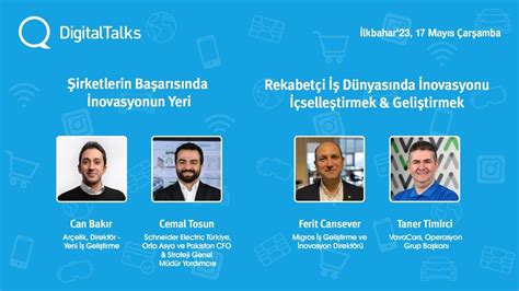 İş Dünyasında Bilgi İnovasyonu