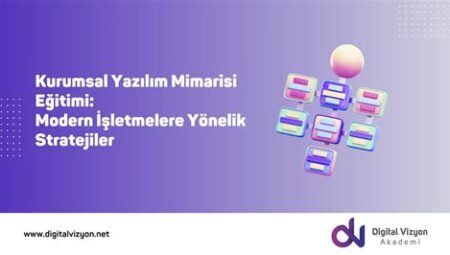 Kurumsal Yapılanmada Bilgi Mimarisi
