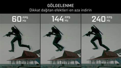 Oyunlarda yüksek kare hızı elde etme
