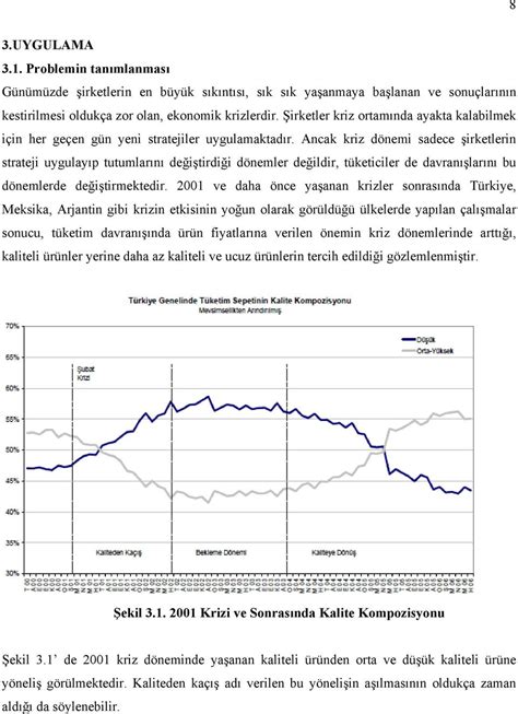 Şirketlerin Kriz Döneminde Uyguladığı Stratejiler