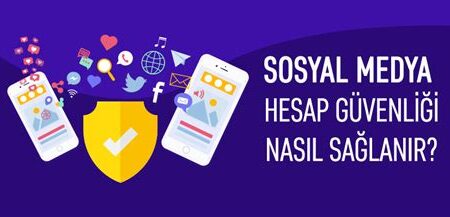 Sosyal medya hesap güvenliği