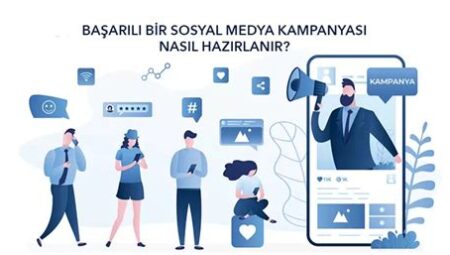 Sosyal medya reklamları nasıl hazırlanır?