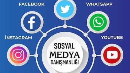 Sosyal medya yönetim platformları