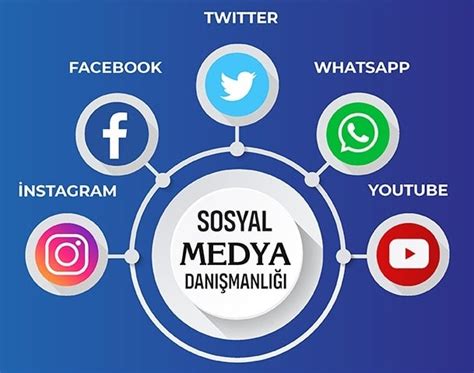 Sosyal medya yönetim platformları