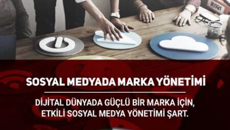 Sosyal medyada marka yönetimi