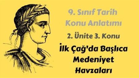 Tarih Üzerine: Medeniyet ve Antik Çağ Perspektifi