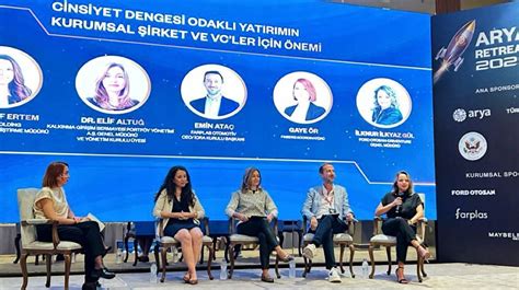Teknoloji dünyasında sürdürülebilirlik