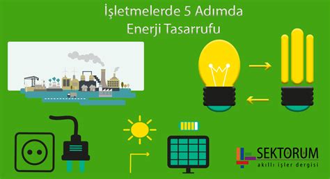 Teknoloji ürünlerinde enerji tasarrufu