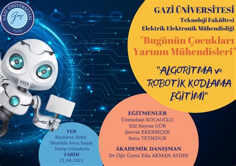 Teknoloji Üzerine: Algoritma ve Kodlama Perspektifi