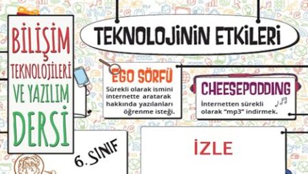 Teknoloji Üzerine: Çip ve Algoritma Perspektifi