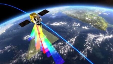 Teknoloji Üzerine: Uydu ve Drone Perspektifi