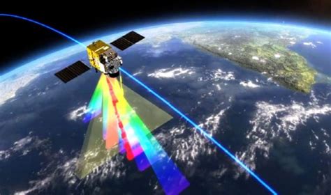 Teknoloji Üzerine: Uydu ve Drone Perspektifi