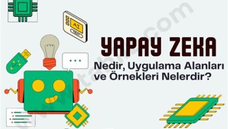 Teknoloji ve yapay zeka uygulama örnekleri