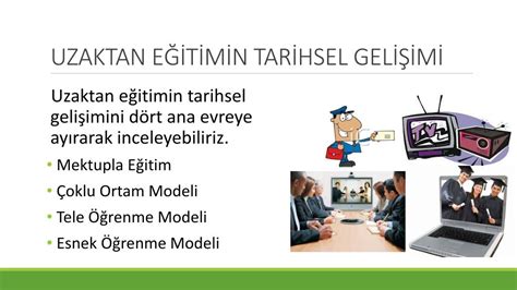 Uzaktan Çalışmanın Tarihi Gelişimi