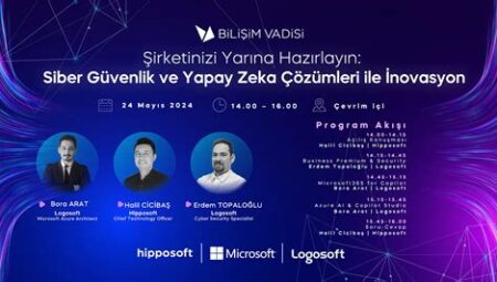 Yapay zeka ile siber güvenlik çözümleri