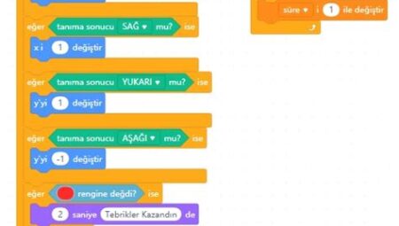 Yapay zeka tabanlı oyunlar