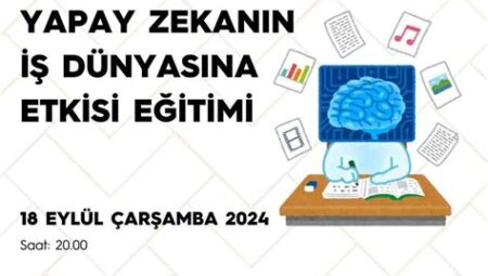 Yapay Zekânın İş Dünyasına Entegre Edilişi